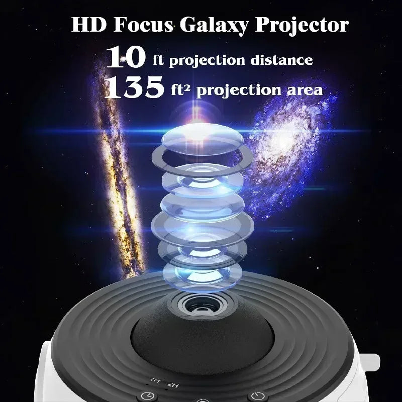 Lampe Projecteur Galaxie Ciel Étoilé 360° Rotation Planétarium pour Chambre – Cadeau Saint-Valentin, Mariage – 13 Ensembles de Films Inclus